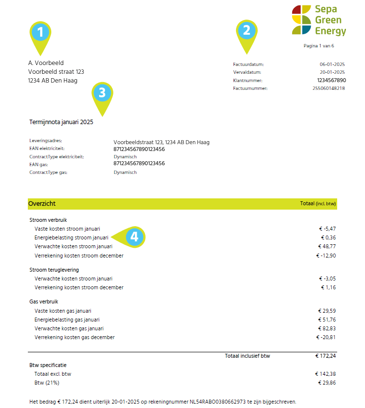 Kopie van Innvoa DP 1 (1)